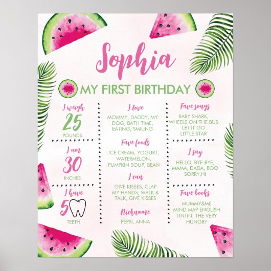 Poster Symbole de la pastèque tropicale 1er anniversaire (Devant)