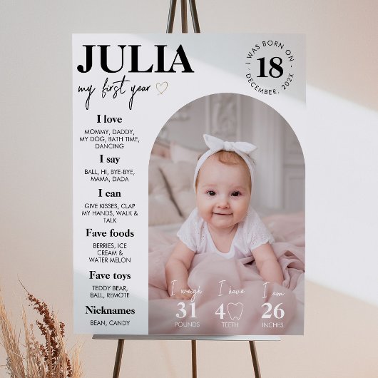 Poster Symbole de la première année de la photo moderne