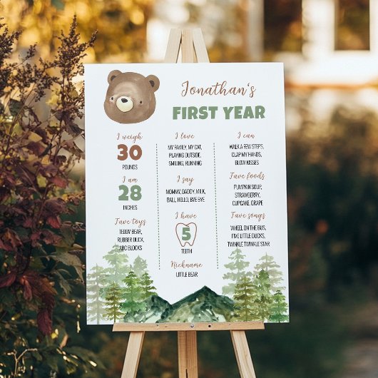 Poster Symbole de la première année de l'ours forestier