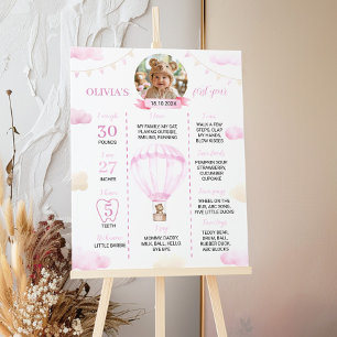 Poster Symbole de l'anniversaire de la fille de ballon à