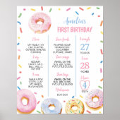 Poster Symbole de l'anniversaire de l'anniversaire de la  (Devant)