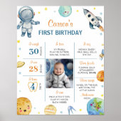 Poster Symbole de l'Anniversaire des Planètes spatiales G (Devant)