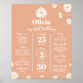 Poster Symbole de l'anniversaire du premier anniversaire (Devant)