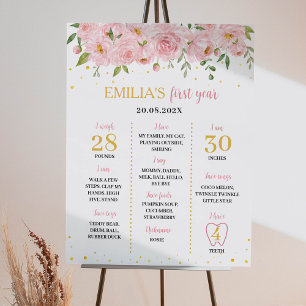 Poster Symbole de l'anniversaire fleuri Little Onederal