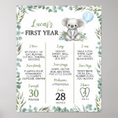 Poster Symbole de l'Anniversaire vert de Cute Koala (Devant)