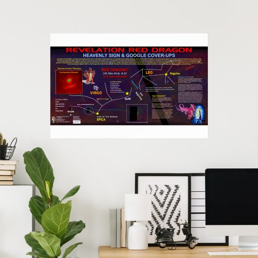 Poster Symbole de l'Apocalypse 12 (Bureau à domicile)