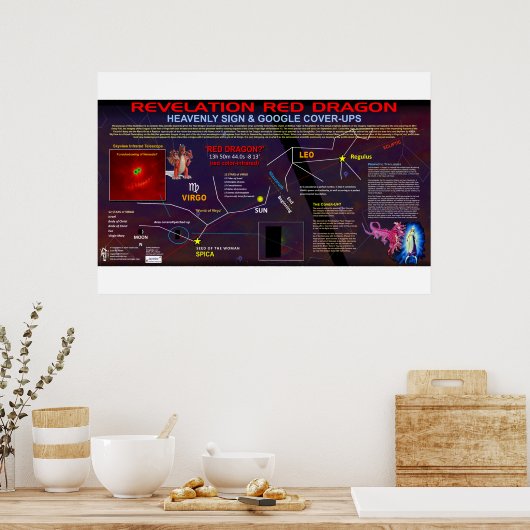 Poster Symbole de l'Apocalypse 12 (Cuisine)