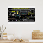 Poster Symbole de l'Apocalypse 12 - Ombre céleste de la V (Cuisine)