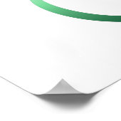 Poster Symbole de l'Infinity (Coin)