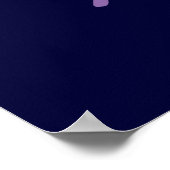 Poster Symbole des signes de paix (Coin)