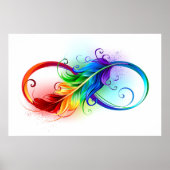 Poster Symbole d'infini avec plume arc-en-ciel (Devant)