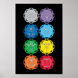 Poster Symbole d'infini blanc 7 libellules Chakras