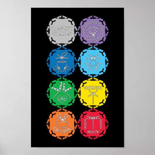 Poster Symbole d'infini blanc 7 libellules Chakras (Devant)
