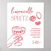 Poster Symbole Dolce Vita Italien Limoncello Spritz Boiss (Devant)