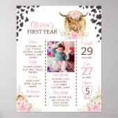 Poster Symbole du 1er anniversaire de la vache royale de  (Devant)