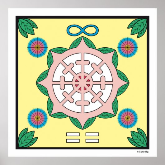 Poster Symbole du bonheur/être heureux (Devant)