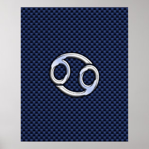 Poster Symbole du cancer Zodiac Marine Blue Carbon Fiber 