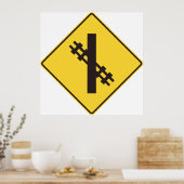 POSTER SYMBOLE DU CHEMIN DE PASSER (Cuisine)