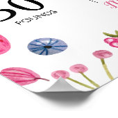 Poster Symbole du premier anniversaire de la fraise (Coin)