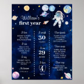 Poster Symbole du premier anniversaire des planètes spati (Devant)