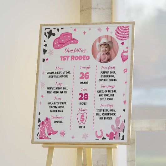 Poster Symbole du premier anniversaire du Rodéo de la Cow