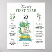 Poster Symbole du premier chapitre Anniversaire (Devant)