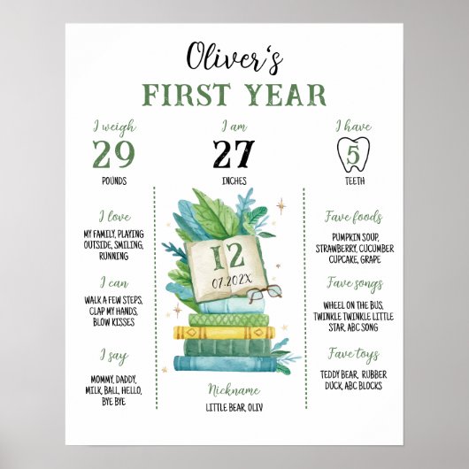 Poster Symbole du premier chapitre Anniversaire (Devant)