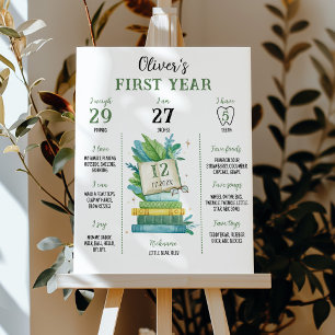 Poster Symbole du premier chapitre Anniversaire