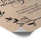 Poster Symbole En Mémoire Amoureuse Bougie Mémorial Brûle (Coin)