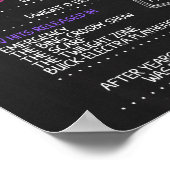 Poster Symbole féminin de 1959 pour une 61e fête d'annive (Coin)