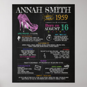 Poster Symbole féminin de 1959 pour une 61e fête d'annive