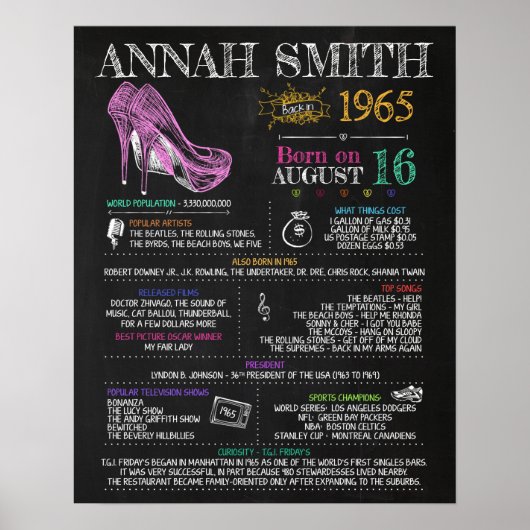 Poster Symbole féminin de 1965 pour une fête du 55e anniv (Devant)