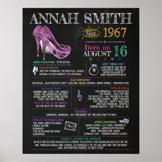 Poster Symbole féminin de 1967 pour une fête de 53ème ann (Devant)