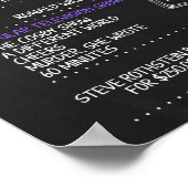 Poster Symbole féminin de 1987 pour une fête de 33ème ann (Coin)