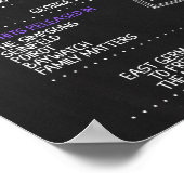 Poster Symbole féminin de 1989 pour une fête de 31e anniv (Coin)