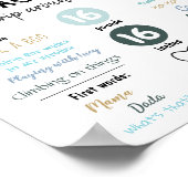 Poster Symbole Galaxie de l'espace extra-atmosphérique (Coin)