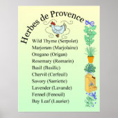 Poster Symbole Herbes de Provence (Devant)