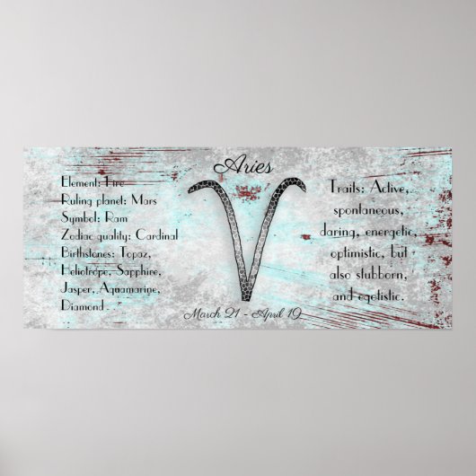 Poster SYMBOLE Horoscope Bries Astrologie Zodiaque (Devant)