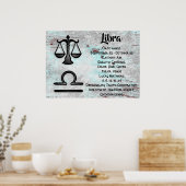 Poster Symbole Horoscope Librairie Astrologie Zodiac (Cuisine)
