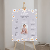 Poster Symbole Jalon d'anniversaire de la fête d'annivers