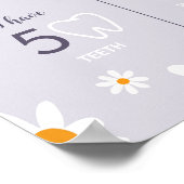 Poster Symbole Jalon d'anniversaire de la fête d'annivers (Coin)