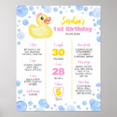 Poster Symbole Jalon de l'anniversaire de la fille canard (Devant)