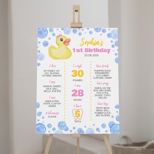 Poster Symbole Jalon de l'anniversaire de la fille canard