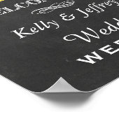 Poster Symbole Mariage de la brasserie Love (Coin)