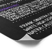 Poster Symbole masculin de 1945 pour une fête de 75e anni (Coin)