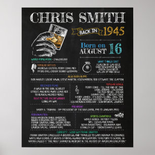 Poster Symbole masculin de 1945 pour une fête de 75e anni