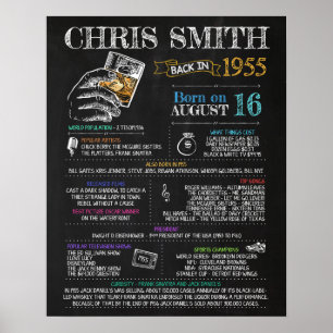 Poster Symbole masculin de 1955 pour une fête de 65e anni