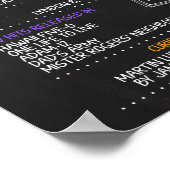 Poster Symbole masculin de 1968 pour une 52e fête d'anniv (Coin)