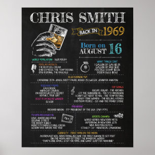 Poster Symbole masculin de 1969 pour un 51ème anniversair