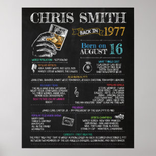 Poster Symbole masculin de 1977 pour une fête de 43e anni